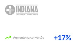 farmacia indiana